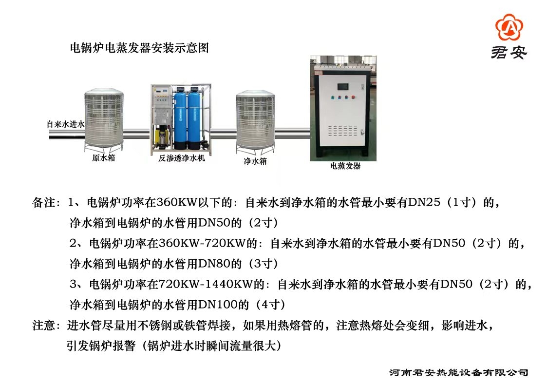 360KW-0.7蒸发器-A-CK3U2026(图3)